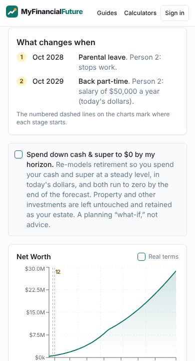 The scenarios page on a phone, showing a timeline of stages